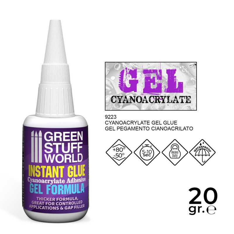 Gel Cyanoacrylate