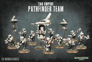 Pathfinder Team